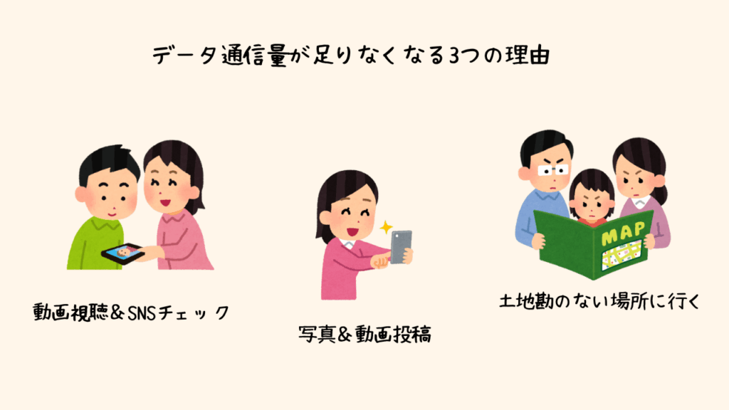 【親子で推し活遠征】スマホのデータ量を気にせず使えるポケットWi-Fi活用法と節約術
